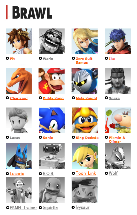 fatuouspumpkin:  Every Newcomer of Every Entry to the Smash Bros. Series This is