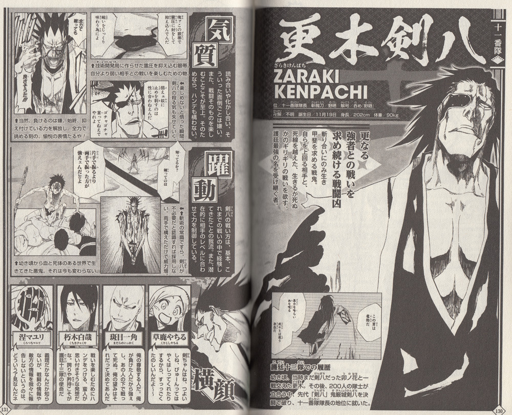 Sword Safety Specialist 11th Division Pages From Bleach 13 Blades And My Sword Safety Specialist 11th Division Pages From Bleach 13 Blades And My