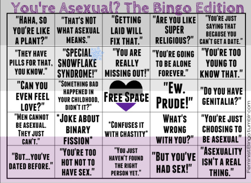feministbingo: [Part 2]