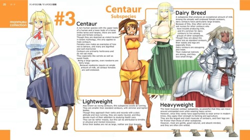 lexcolix98: The complete monster musume End card list (part1)