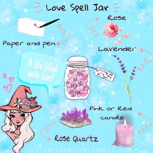 Some Witchy Things I Want To Have And Get More Interested In.