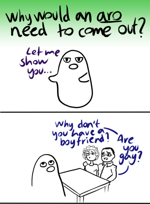 aropenguin:Jokes aside: They usually mean well (to my experience) However, coming out as aromantic c