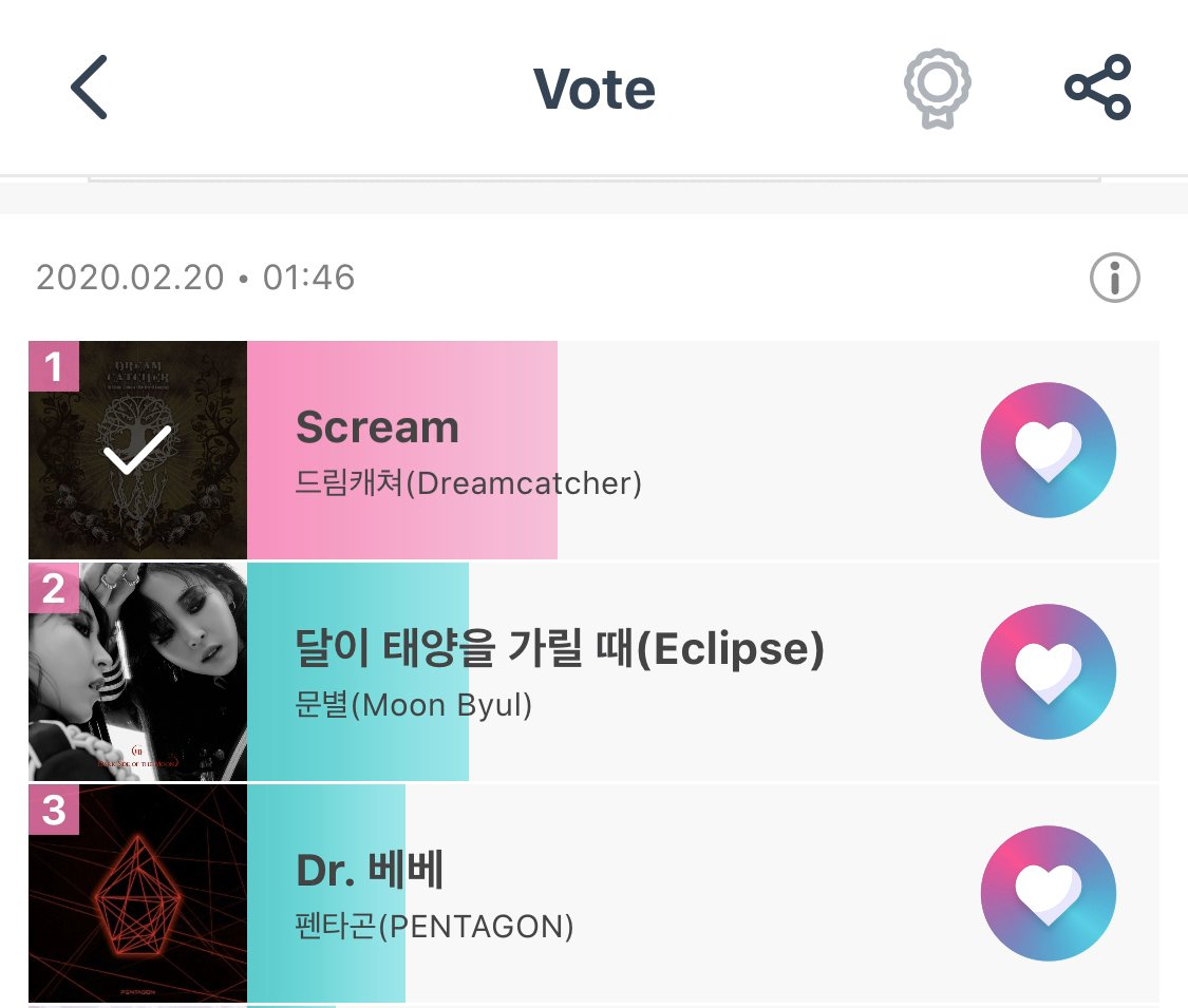 7 — [VOTE] Show Champion pre-voting is up! to