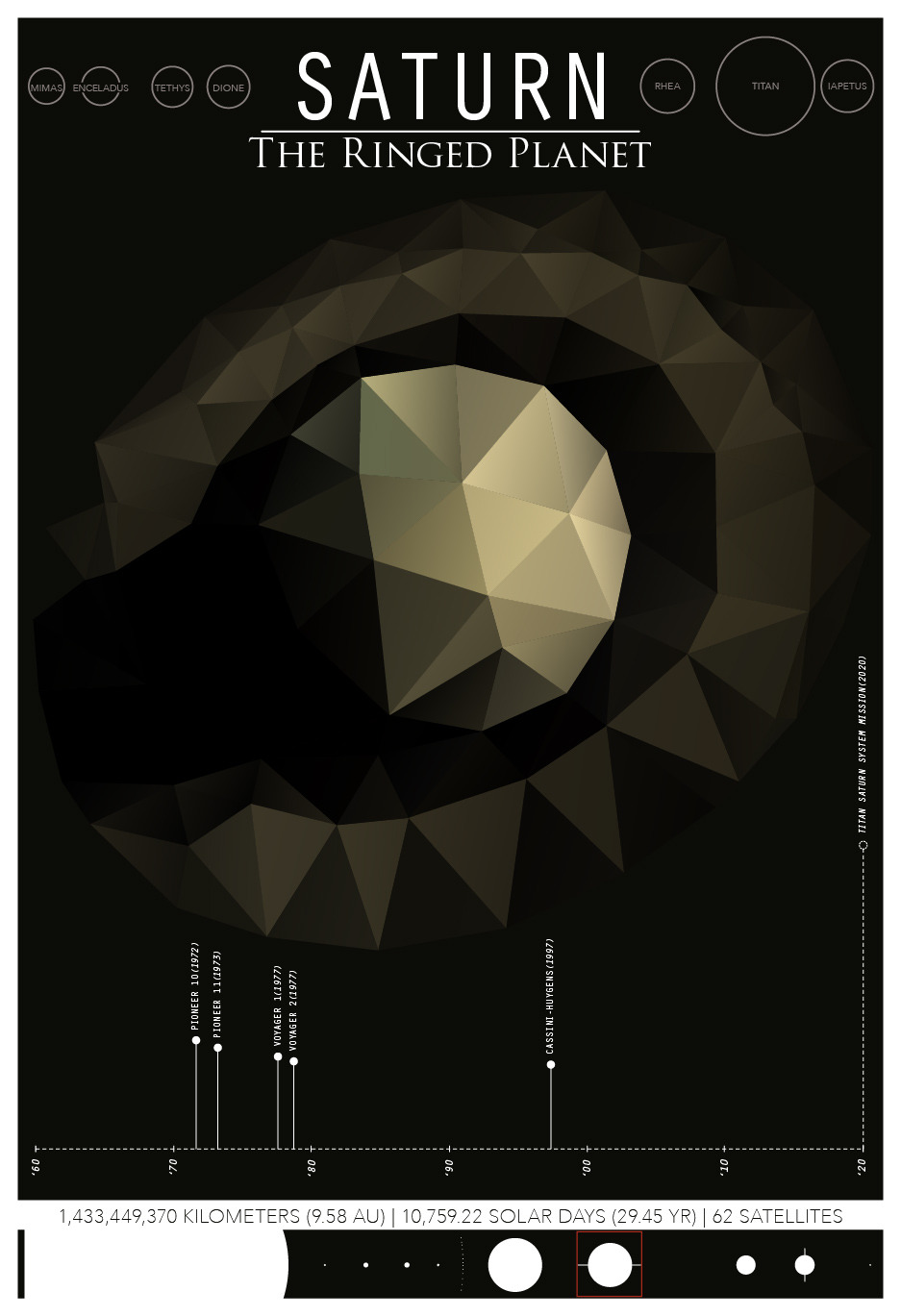 americaninfographic:  Sorry, Pluto