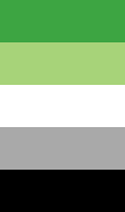 Headcanon: Barbie From Barbie (2023) Is Aromantic Asexual!