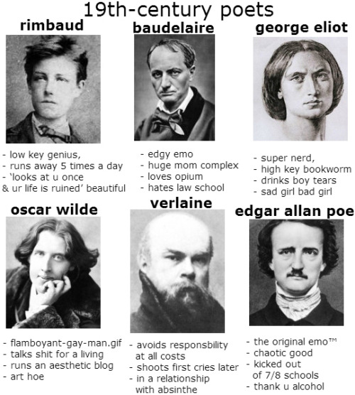 cindehella:tag yourself im george eliot