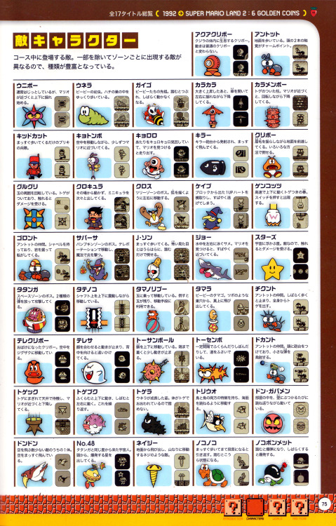 macoatl:  n64thstreet:  BREAK TIME: Pre-N64 era highlights from Encyclopedia Super Mario Bros.  I want this translated @nintendo   memories~