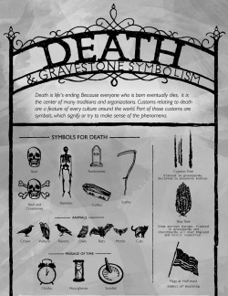 www.tumblr.com blog view speciesofthedead