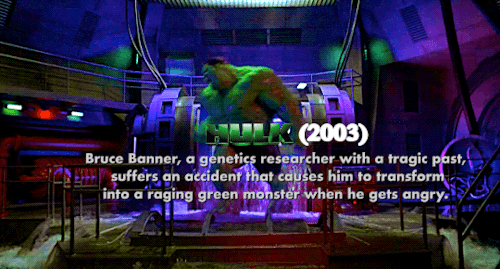harry-lloyds:Non-Related MCU Marvel Franchises &amp; Movies (1998-2007)