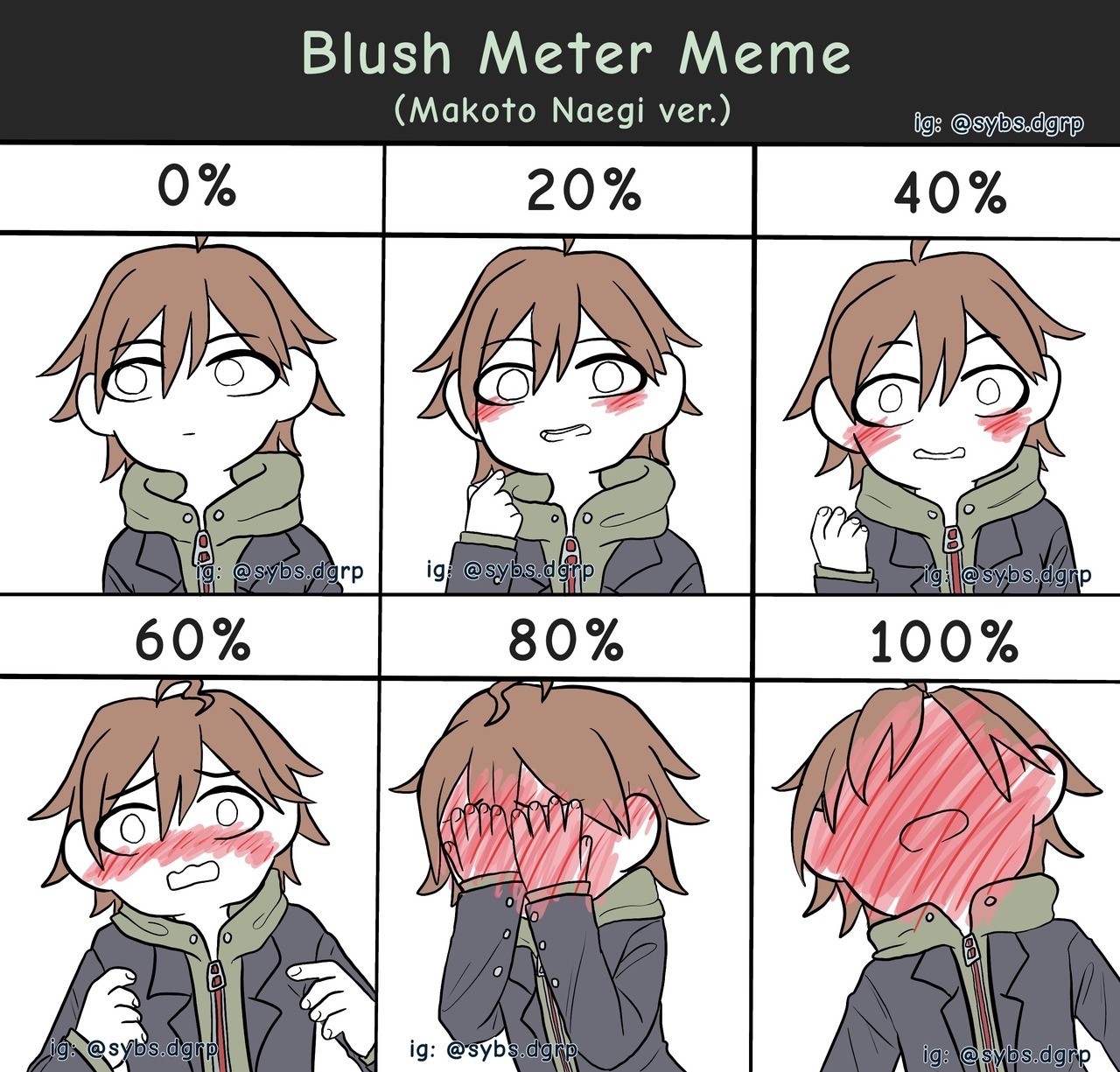 Featured image of post Blush Meter Meme Anime Boy blush meter meme 149 8k people have watched this