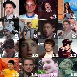 lovelyfrodo: Which Elijah Wood are you today?
