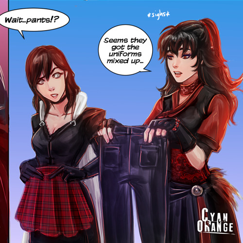 cyan-orange-studio: Around a year ago I discovered RWBY! Here is a small sample of the fanart I have