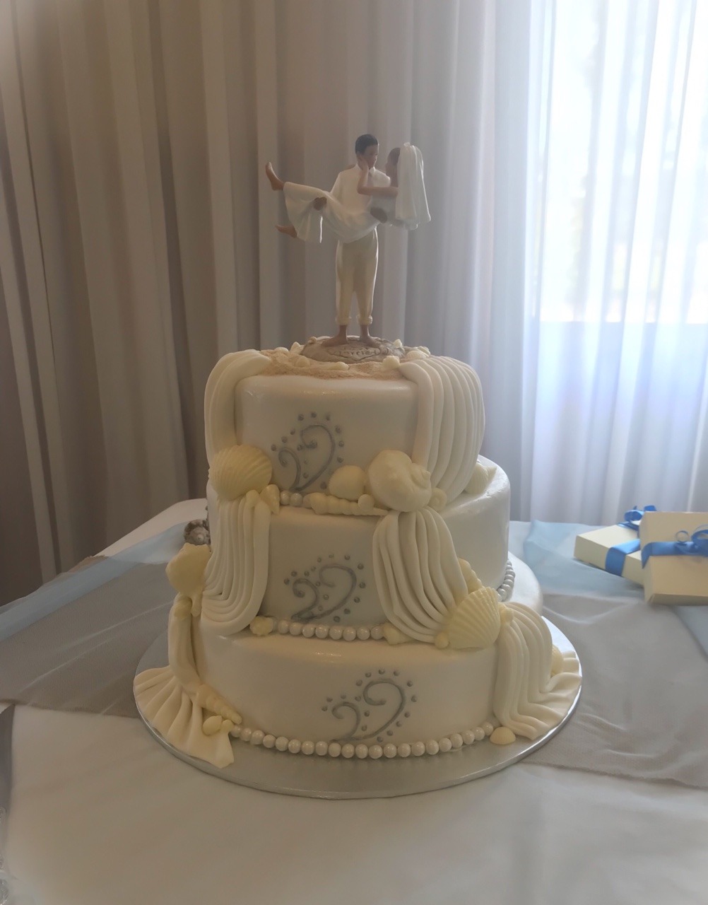 Tiered Cake Explore Tumblr Posts And Blogs Tumgir Tiered Cake Explore Tumblr Posts And Blogs Tumgir