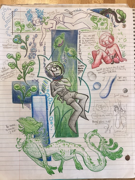 Tumblr media