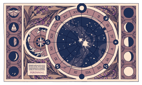 my secret samol gift for @mousewifegames, featuring a starmap with perennial at the center!