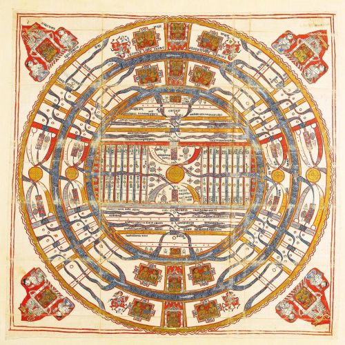 picard-schreckensberger: Adhaidvipa Cosmic DiagramIndia