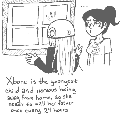 Xbone is moe.