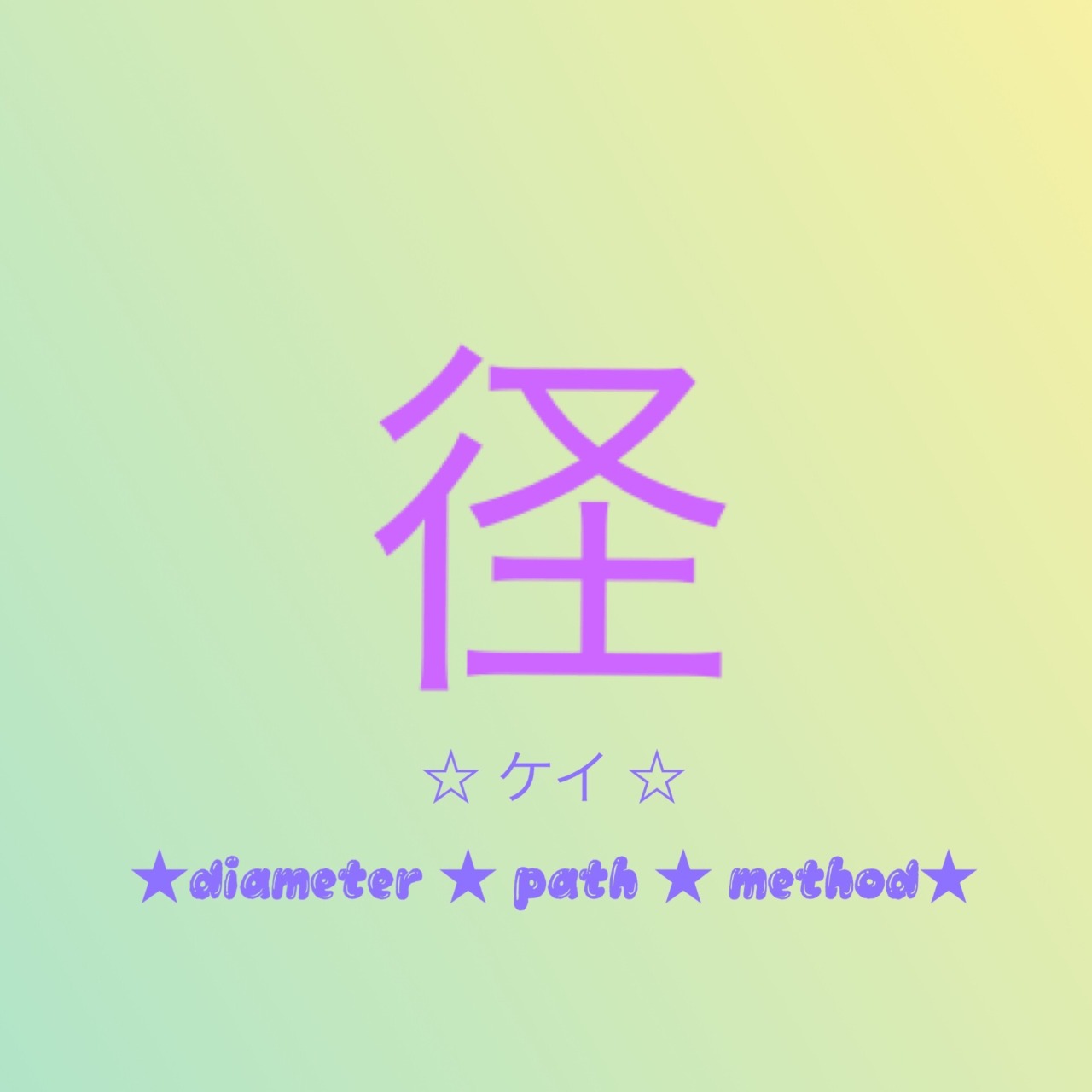 N3 Kanji Tumblr Posts Tumbral Com N3 Kanji Tumblr Posts Tumbral Com