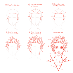 creepus:   Anonymous asked you I’m sorry to bother you! But I was wondering if you’d ever consider doing a tutorial on drawing hairstyles that don’t have bangs and the hairstyles from different angles? Like hairstyles similar to Mikoshiba from free,