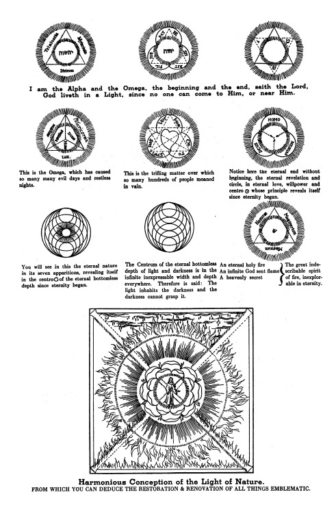 Secret Symbols of the Rosicrucians, 1785 