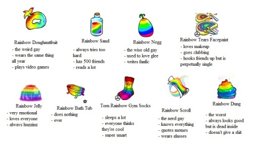 aroacestars:In honor of pride month… tag yourself as a neopets rainbow item