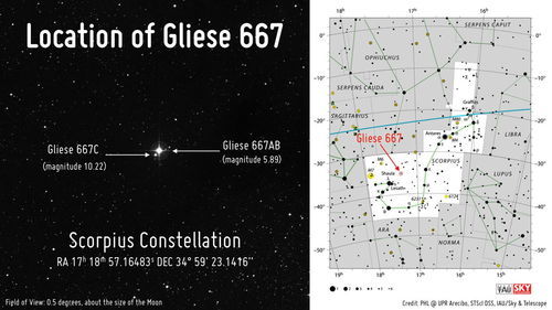 futurist-foresight:  The Gliese system is back in the news again with 3 planets in
