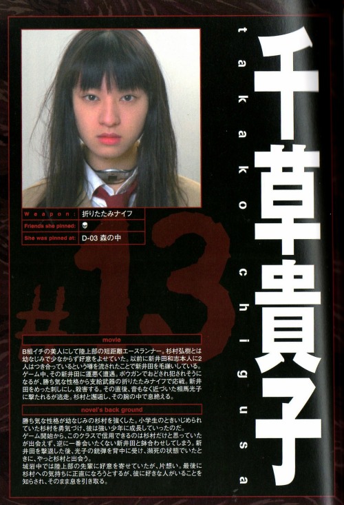doraemonmon:Chiaki Kuriyama - Girl 13 Takako ChigusaBattle Royale