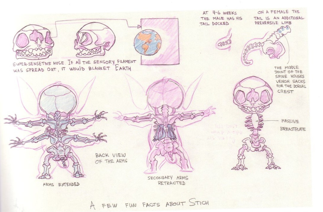 disneyconceptsandstuff:  Model Sheets from Lilo &amp; Stitch 