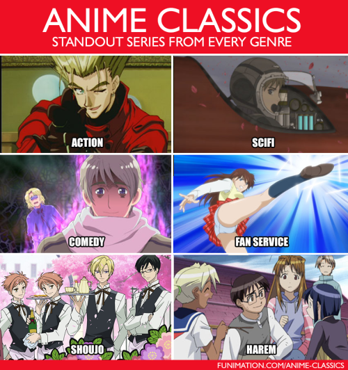Which Anime Genre Do You Want to Watch on Funimation?