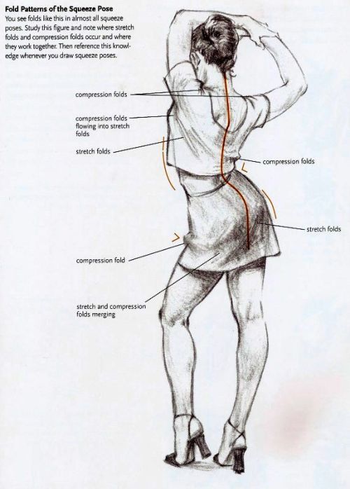 rootbeersweetheart: cassandrashipsit:  anatoref:  How to Draw a Damn Fine AssTop Image, Row 5 & 6Row 2:  Drawing People by Barbara Bradley  Row 3Row 4Row 5Bottom Image  I don’t even draw, I just like booty.   Same. 