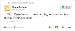 misandrwitch:  The stats Canada twitter gets