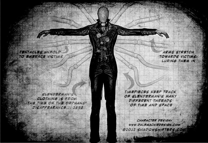 spells-of-life:  The Slender Man was created in a contest launched on the Something