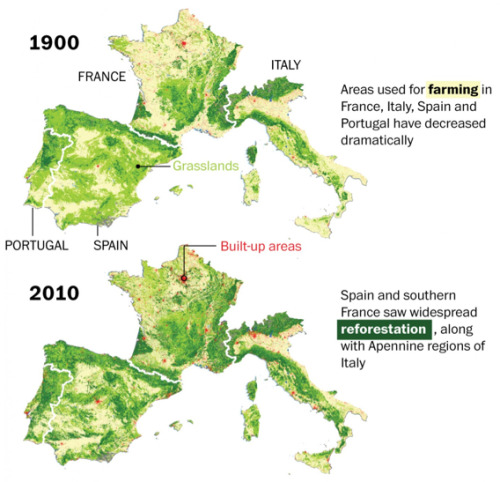 postgraphics:How Europe is greener now than 100 years agoSee full graphic