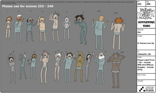 Sex selected character model sheets from Imaginary pictures