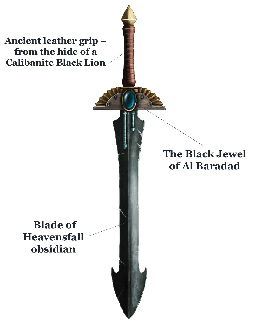 wh40khq:40k Adeptus Astartes Power Swords