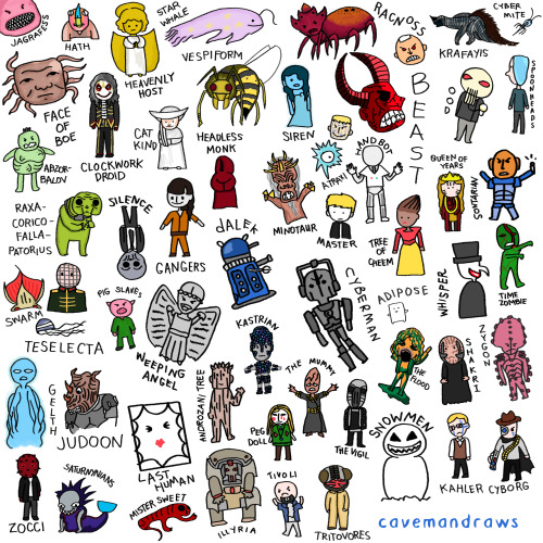Doctor Who Character Drawing List.Tribute to doctor whoI spent about three months in & out doing