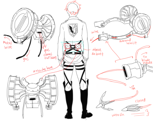 kelpls:  THE 3DMG AND STRAPS were giving me grief so I did a quick study based mostly off the anime and some refs from pixiv!! THey’re like super detailed if u wanna check them out 1,2,3 WHY IS IT SO COMPLICATED SOMEONE SAve me 