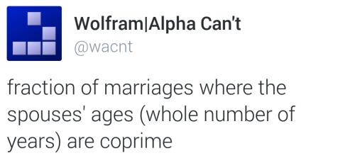 gods-oats: gods-oats: ryanandmath: One of my new favorite twitter accounts: Wolfram|Alpha Can’