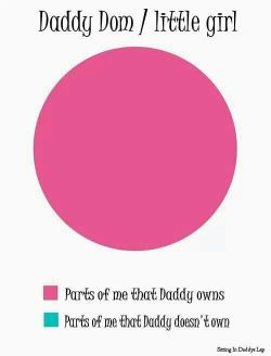 nerdydaddydave:  A very important graph.
