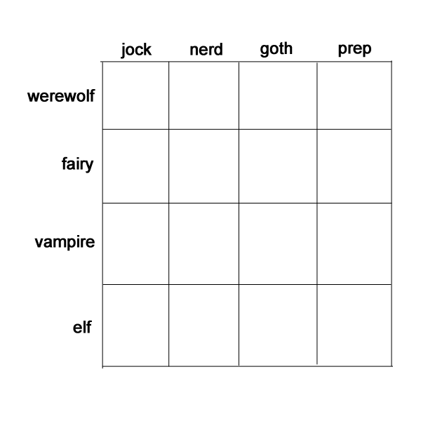 fairyblue-alchemist:  fayebee21:   potholesandrevelations:  bratty-adora:  deaderthand: