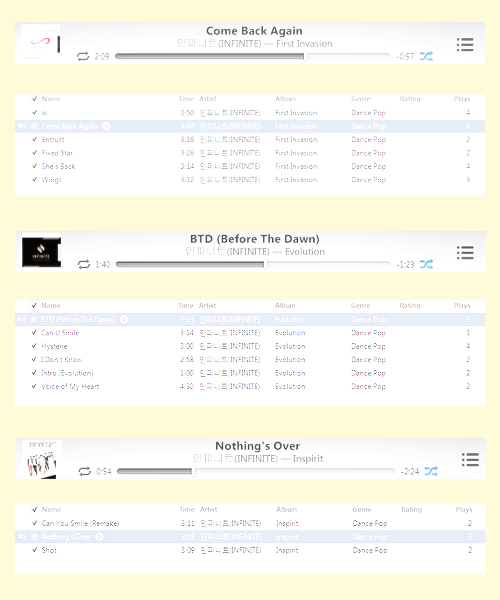 previously-kimvampgyu-deactivat:  infinite’s korean discography in itunes library. 