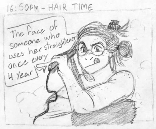 Hourlies 2022Part 1 / Part 2