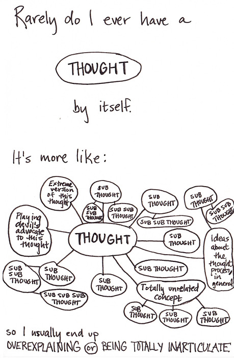 Tumblr's Best Typography