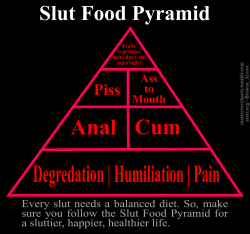 alphasrule:  Learn this sluts….