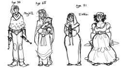 buttart: examining some bad mamas, Cayhill’s