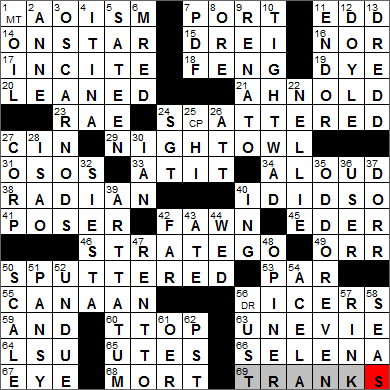 A Catan clue in today’s NY Times Crossword Puzzle.
8 down - “Resource in the game Settlers of Catan”