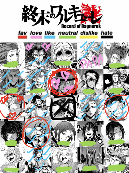 Record Of Ragnarok Bingo!