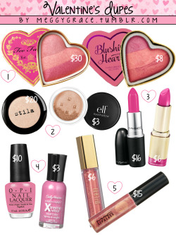 meggygrace:  Too Faced Sweetheart’s Flush