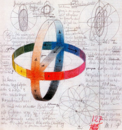 sisterwolf:  Johannes Itten, 1919-20 