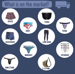 Seriousunderwearcollectors:  English Styles Of Men’s Underwear